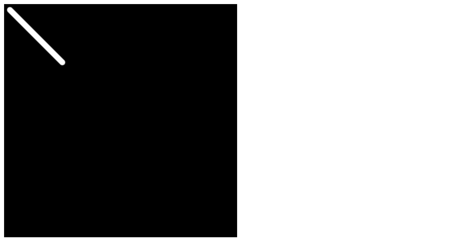 给直线添加属性