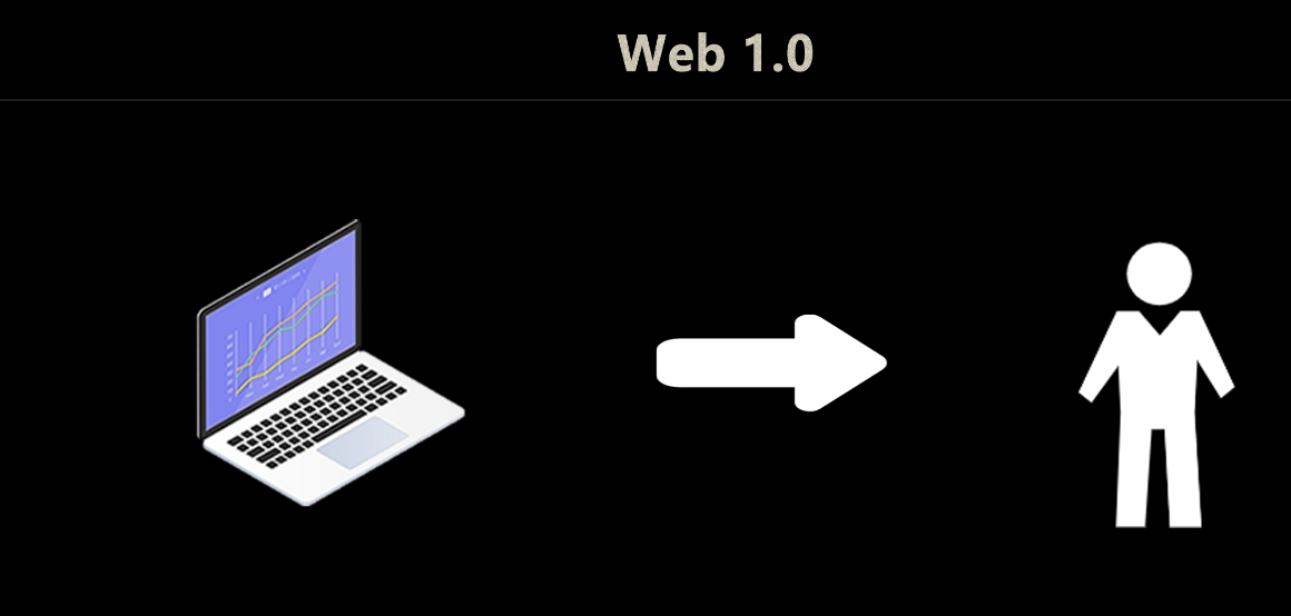 image-20210210165815221