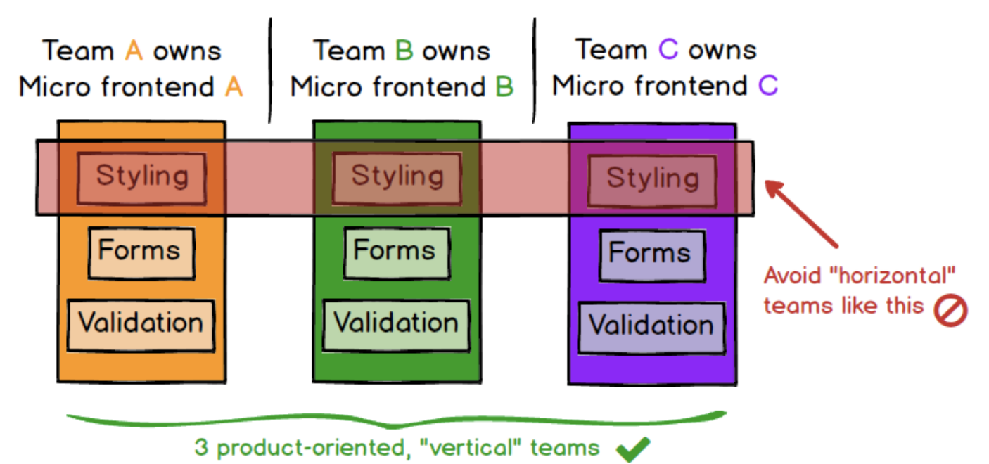 image-20210210170613390