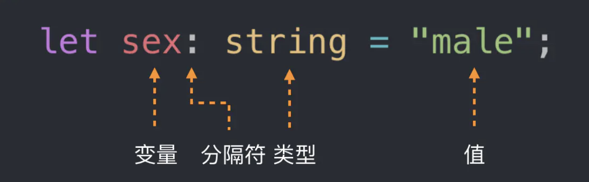 image-20210210220644275