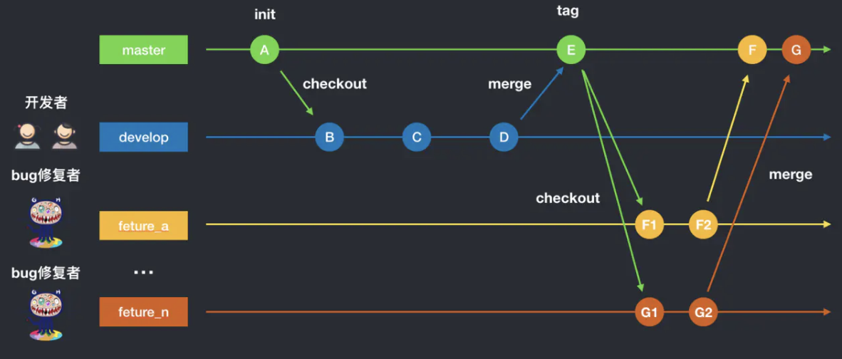 image-20210210220937003