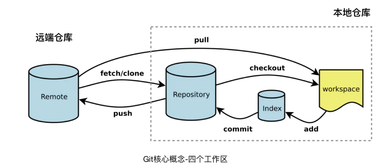 image-20210210220952669