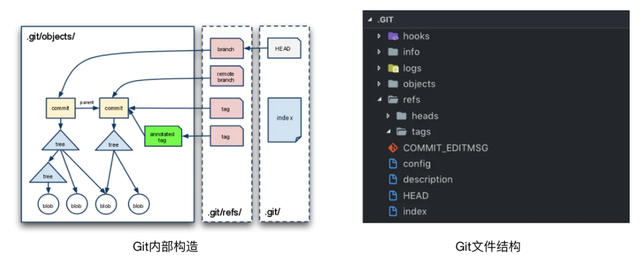 image-20210210221005961