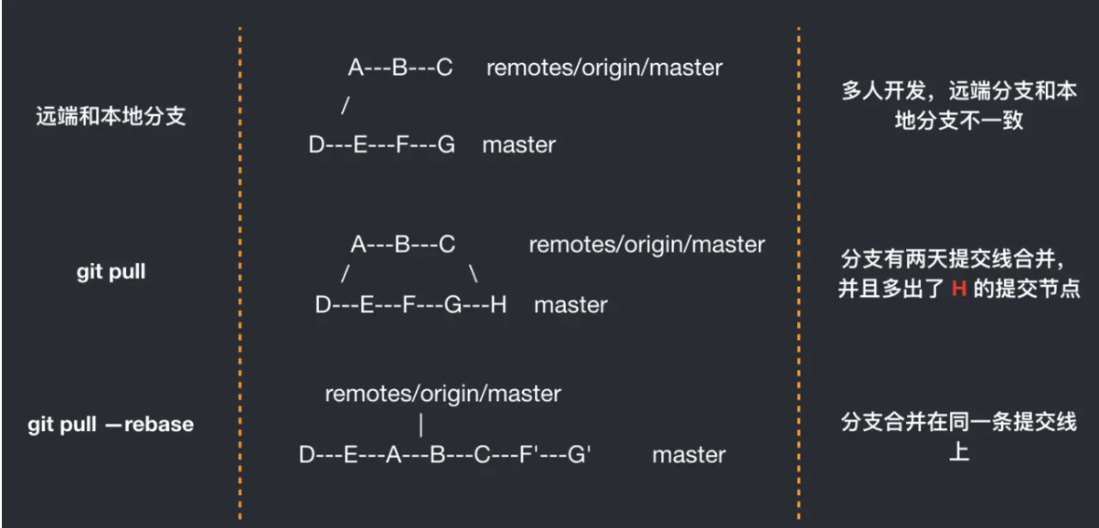 image-20210210221025222