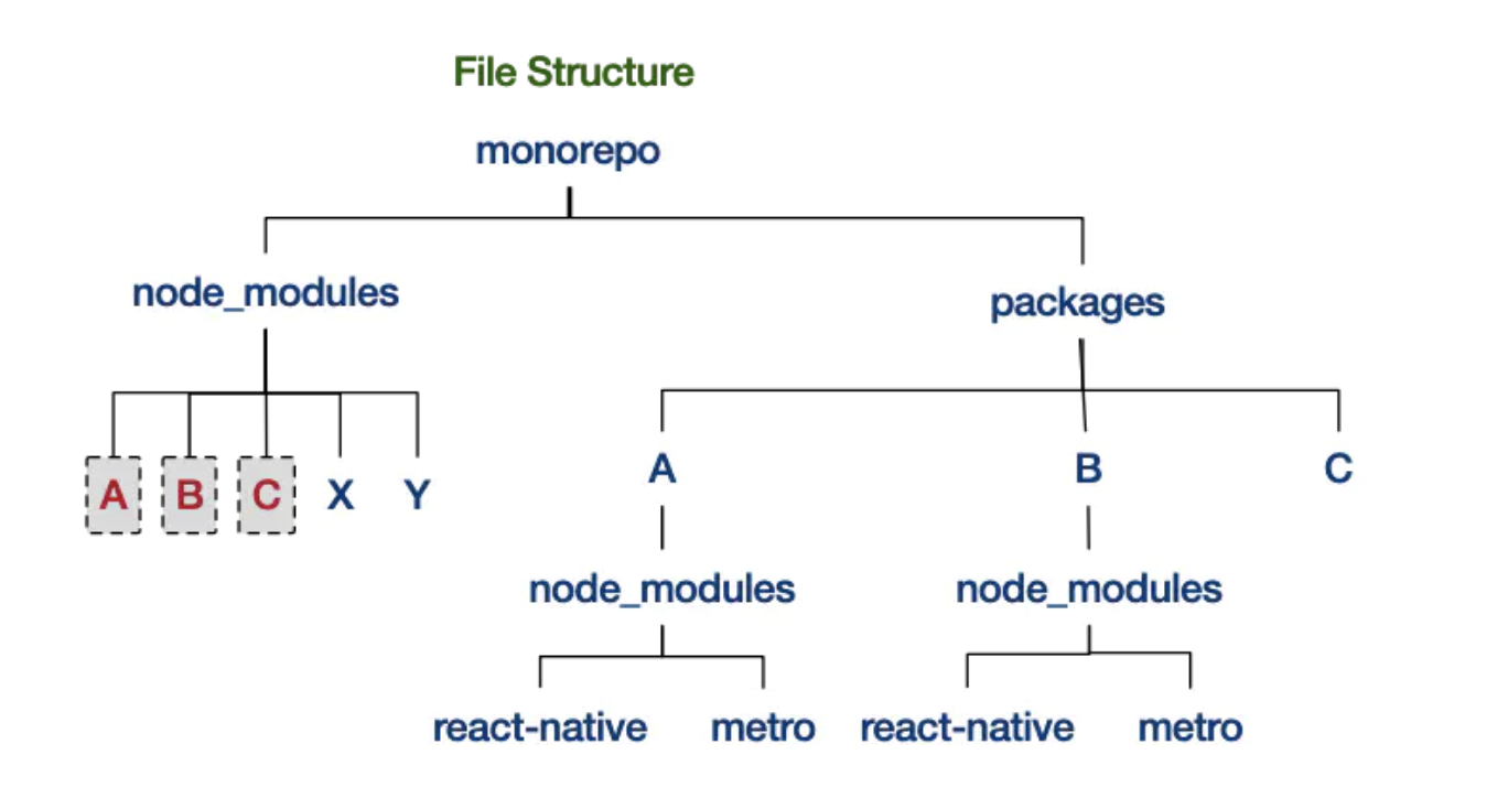 image-20210214183010777