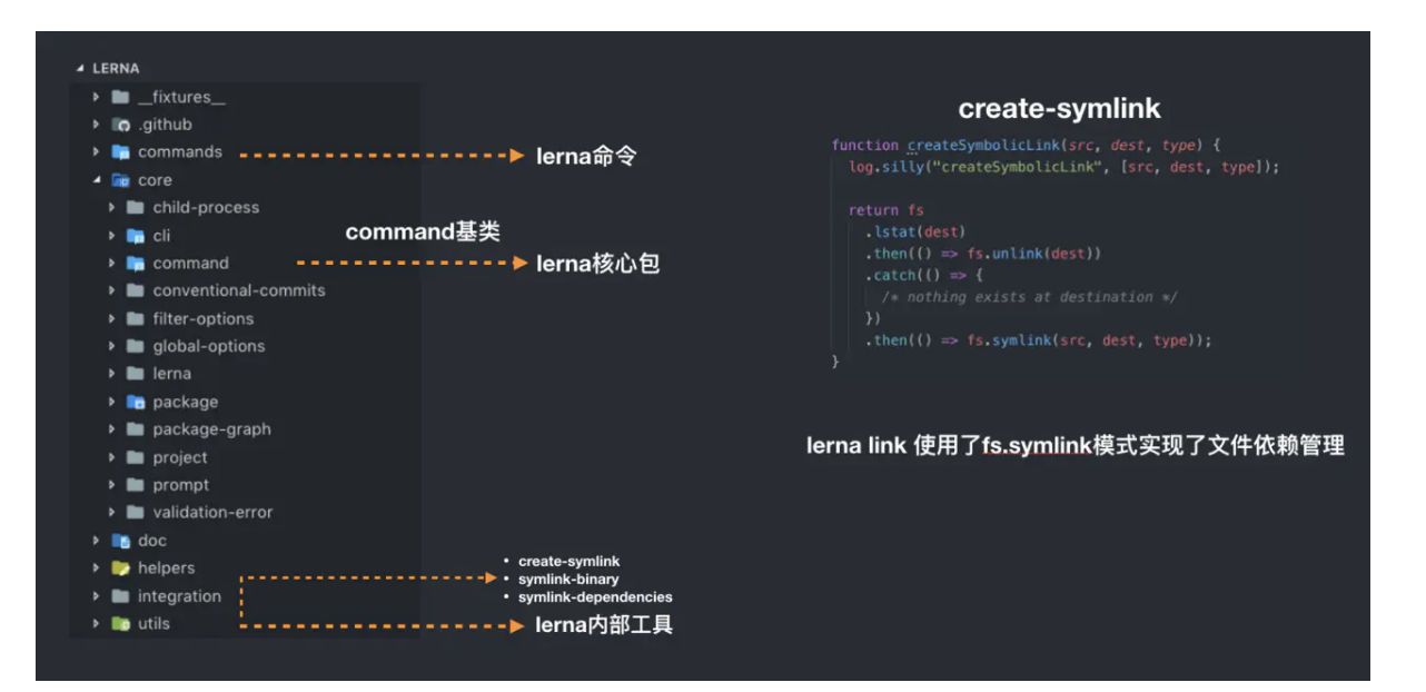 image-20210214183116689