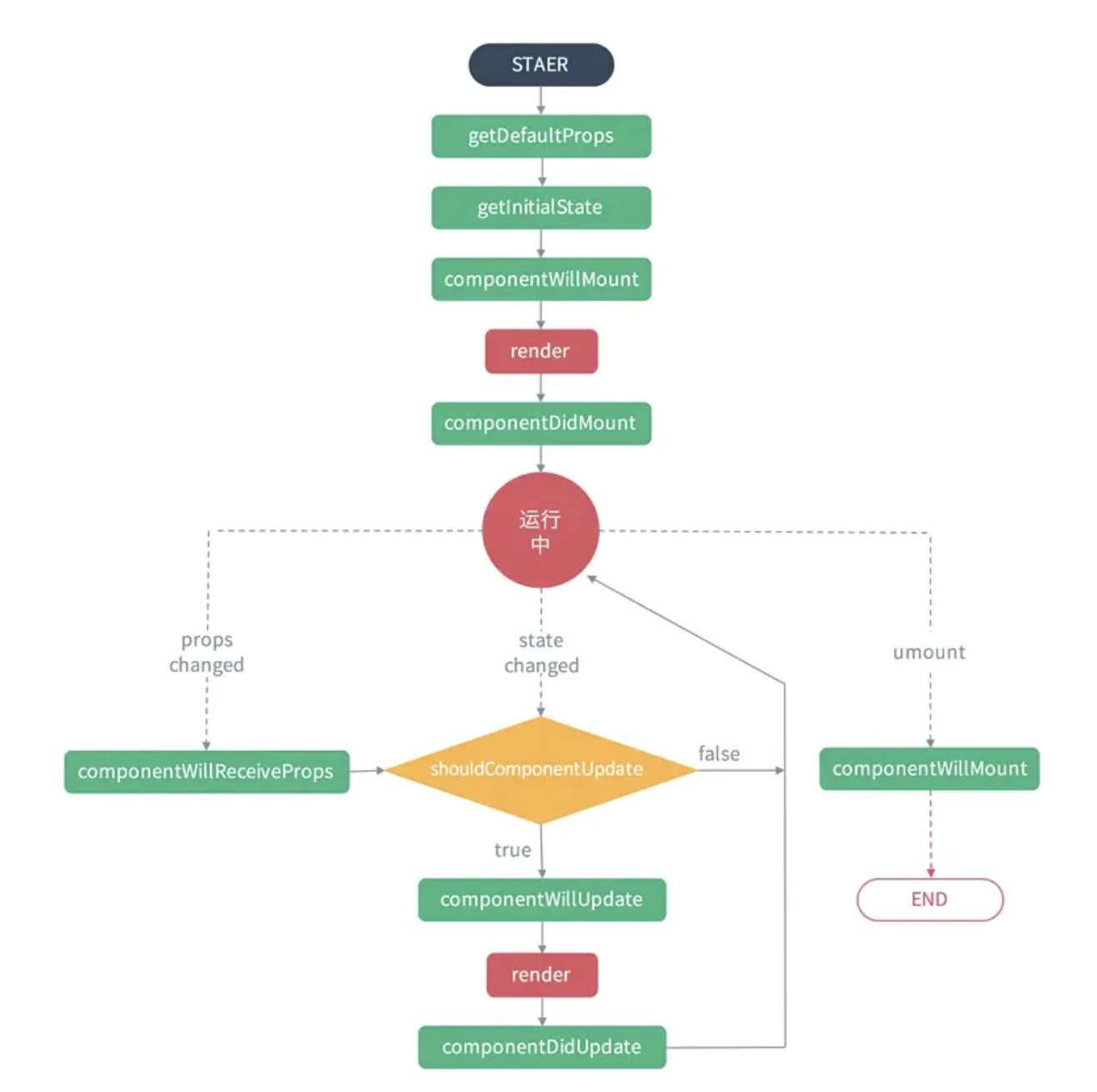 image-20210214183554159