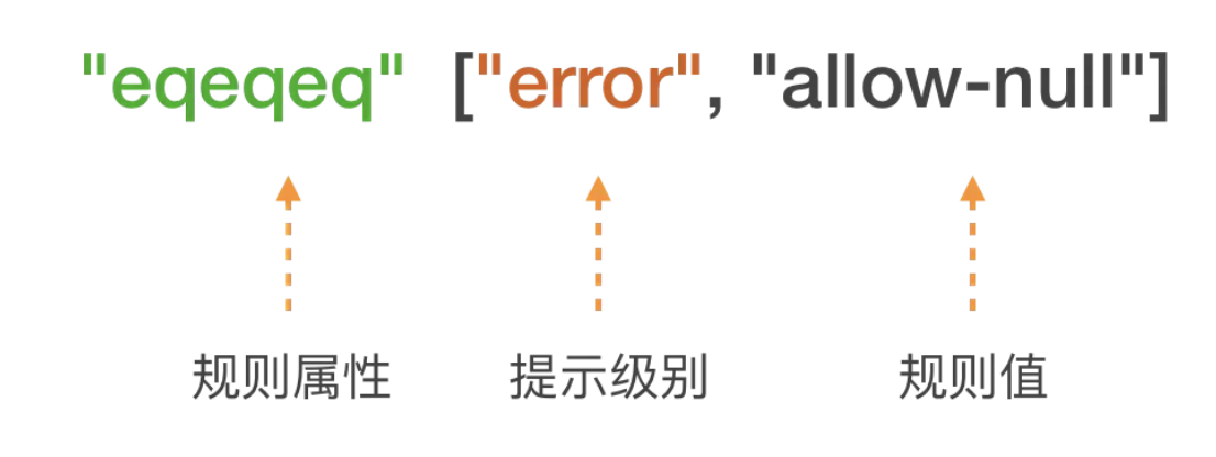 image-20210214194314985