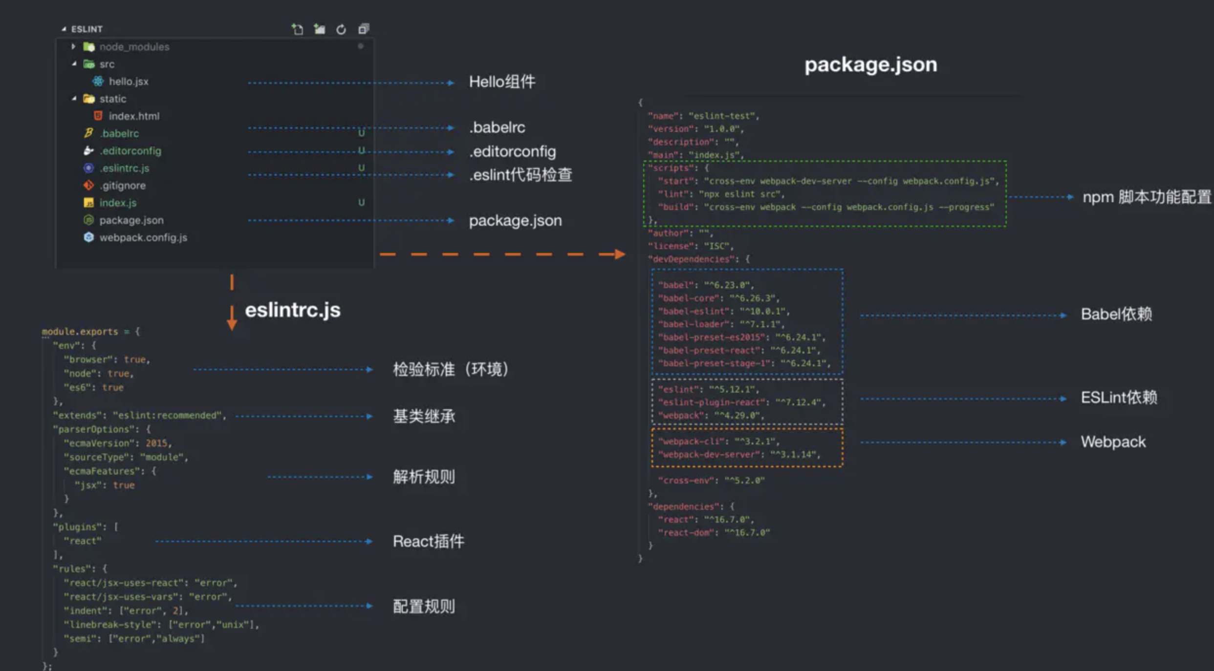 image-20210214194343164