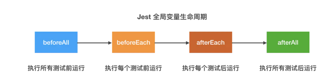 image-20210214200043550