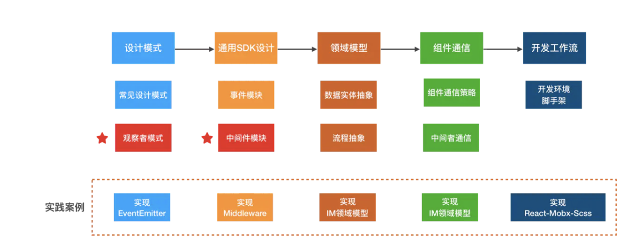 image-20210214200452844