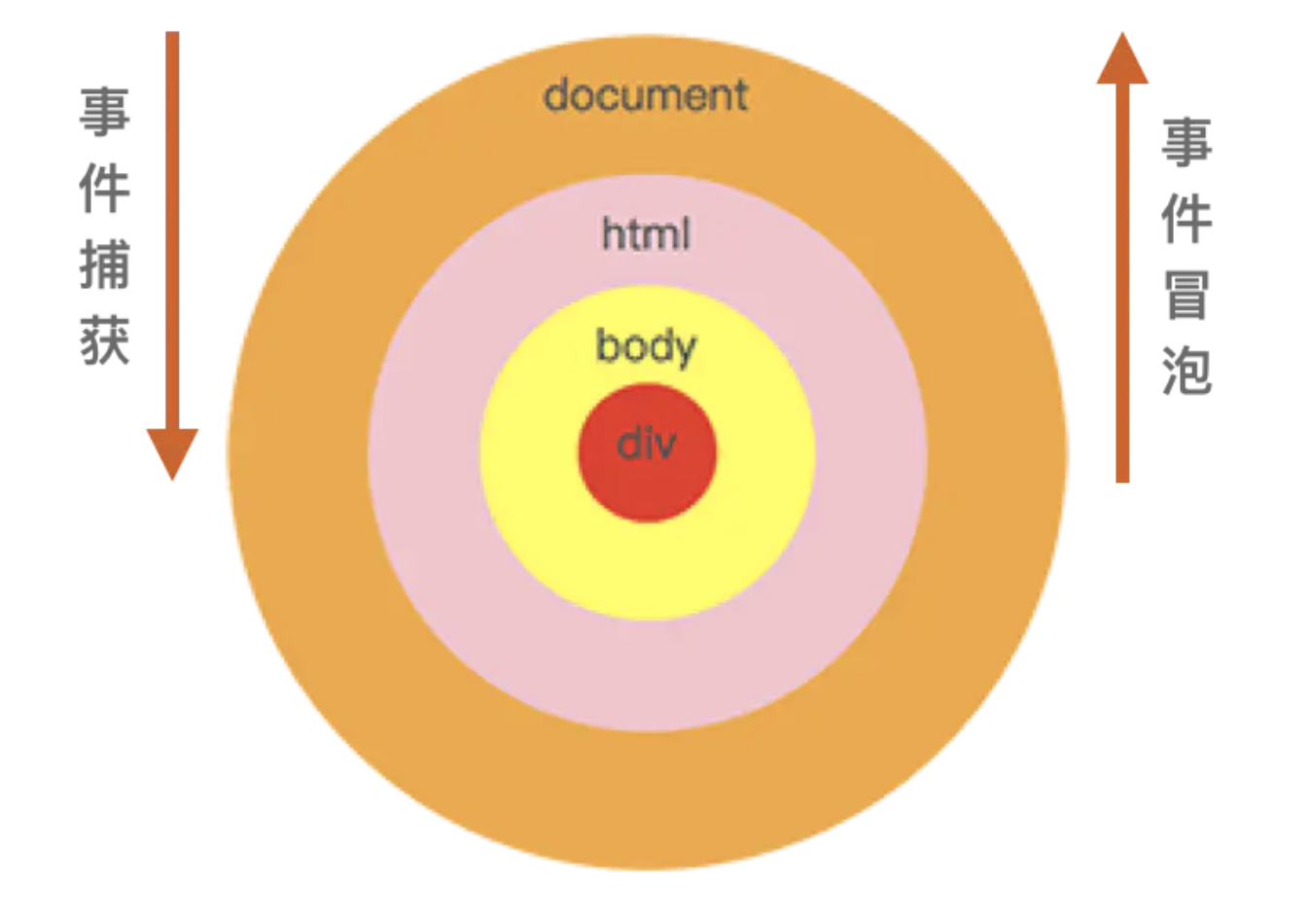 image-20210214200609476