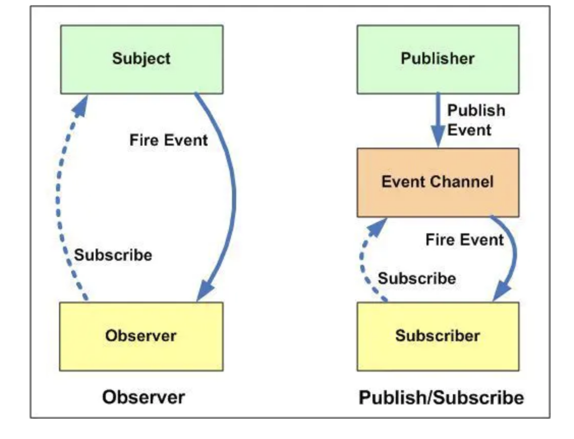 image-20210214200741722