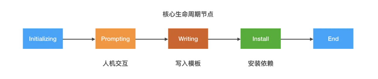 image-20210214201341362