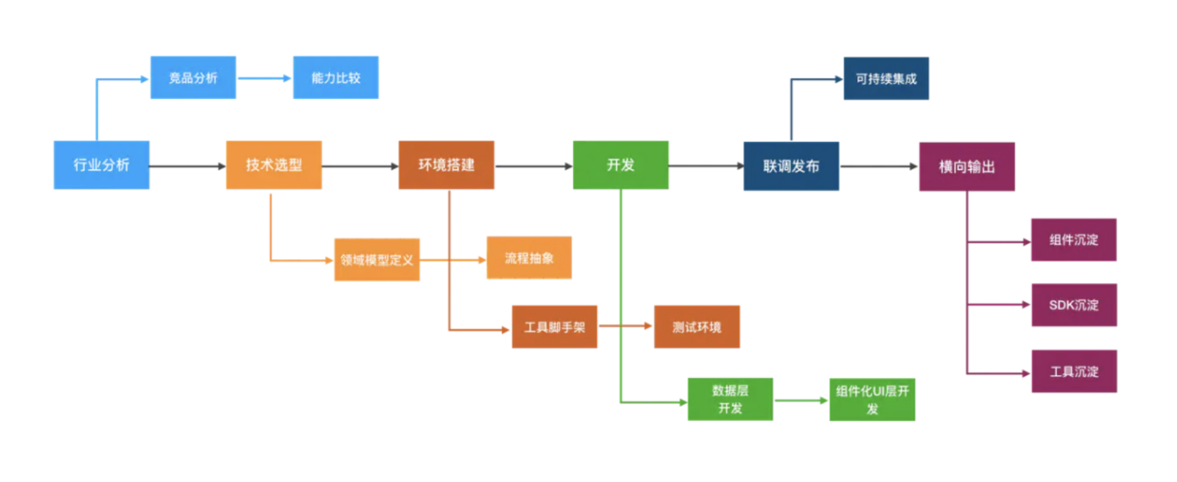 image-20210214202813430