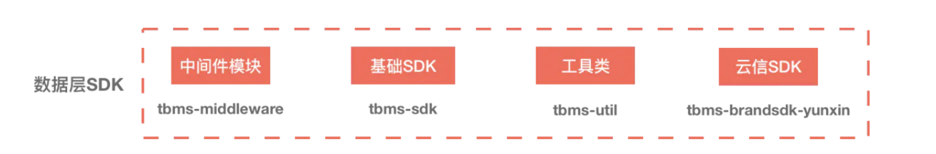 image-20210214203903585