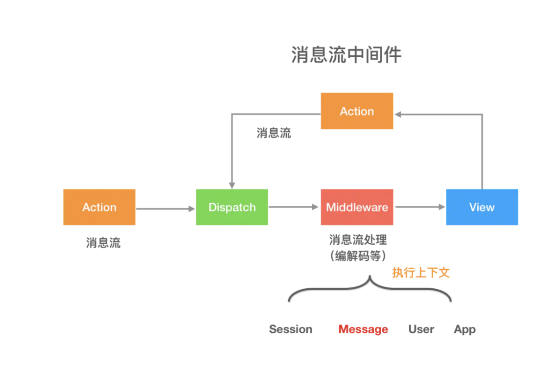 image-20210214203931439