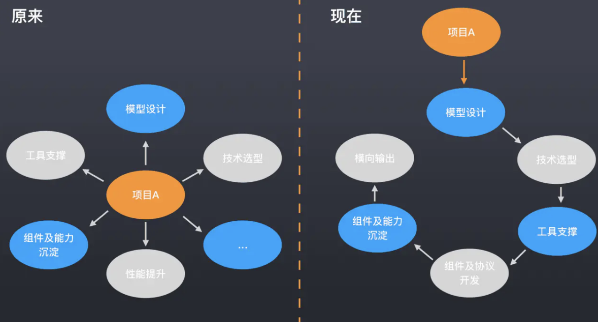 image-20210214204431618