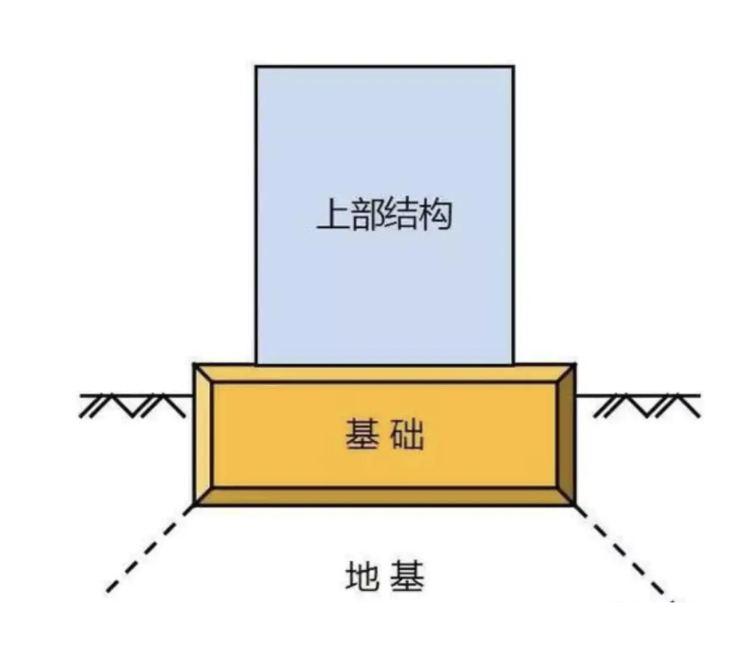 image-20210214205804054