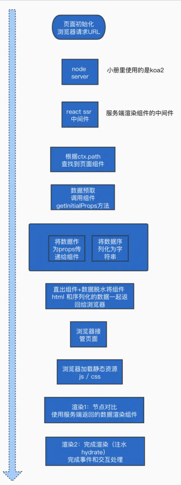 image-20210214205908252