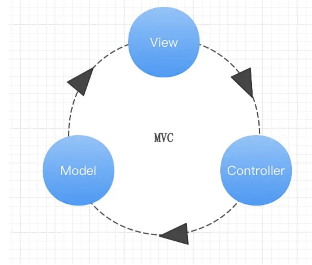 image-20210215143002544