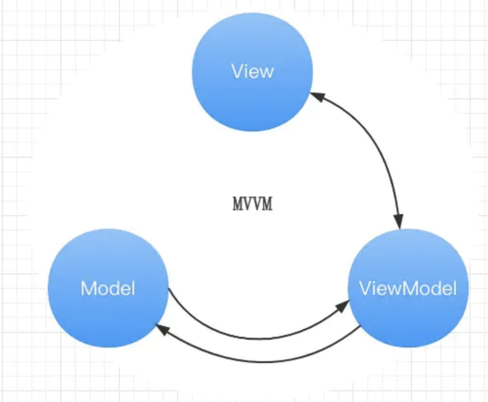 image-20210215143030037