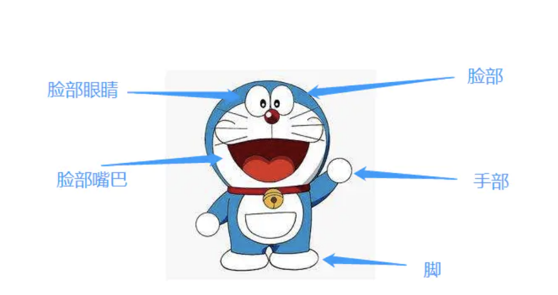 image-20210215144908146