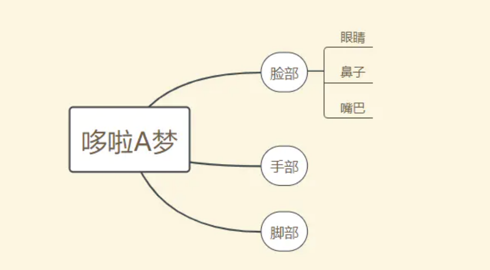 image-20210215144921750