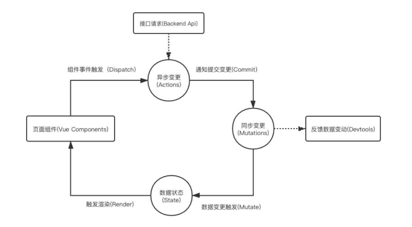 image-20210215145426175