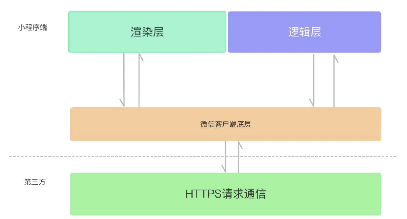 image-20210215153202861