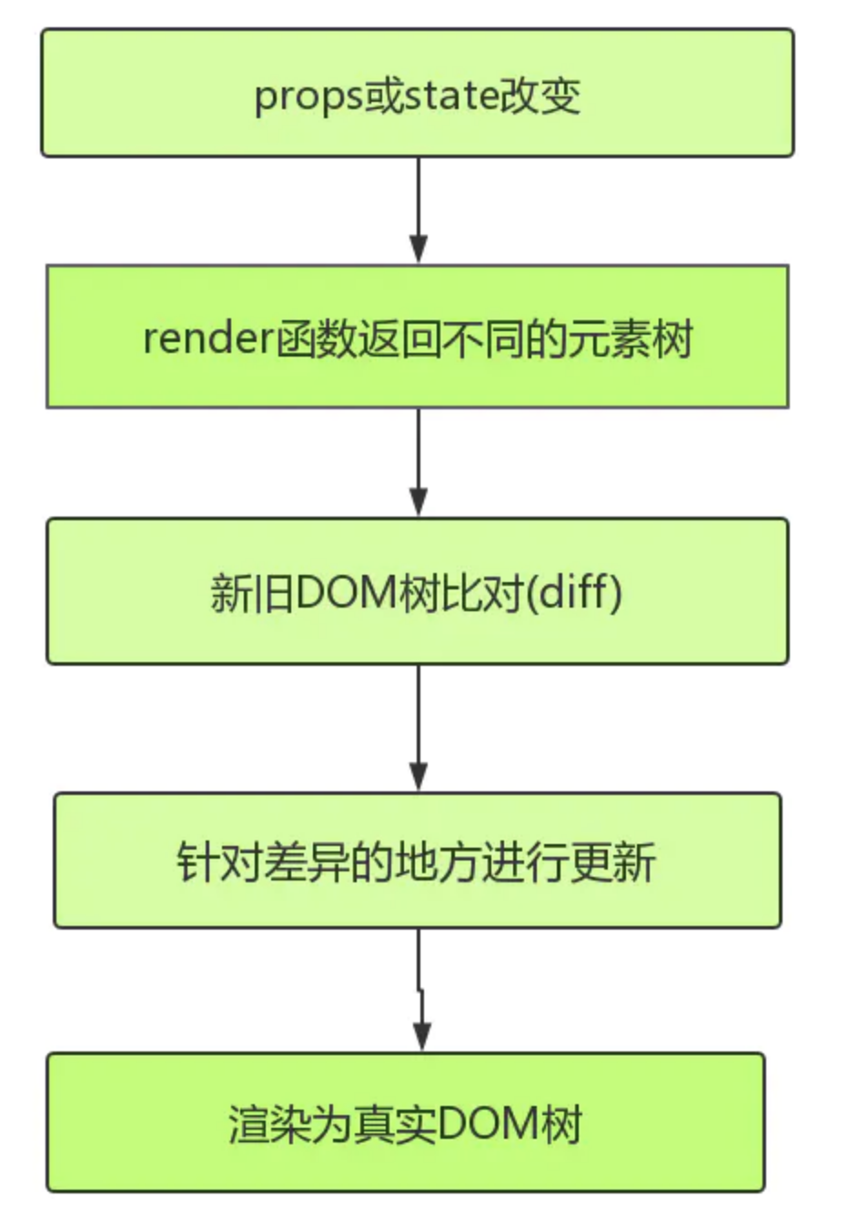 image-20210215170925278