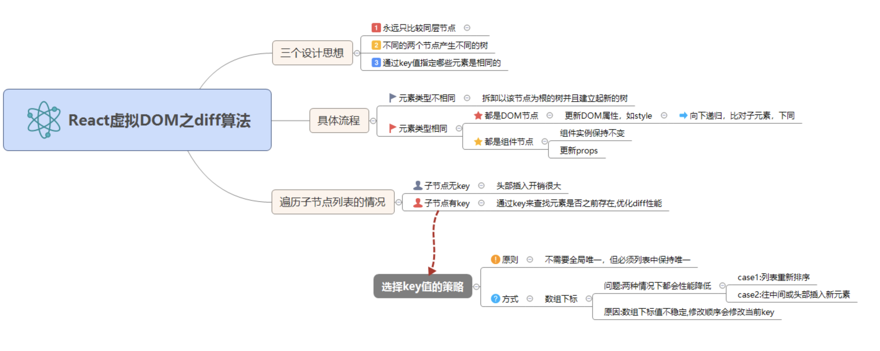 image-20210215171045327