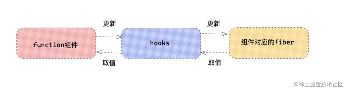 hook1.jpg