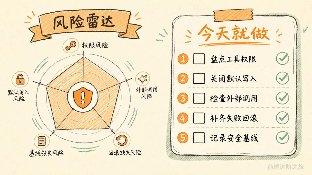 程序员当天即可执行的 Agent 风险检查清单