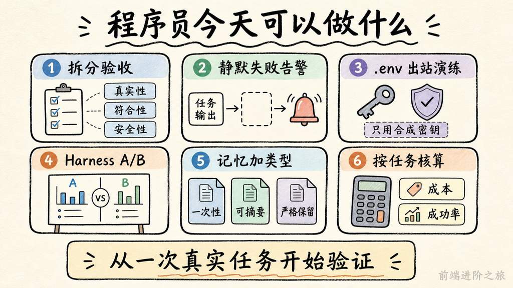 程序员可立即执行的六项 Agent 工程行动清单