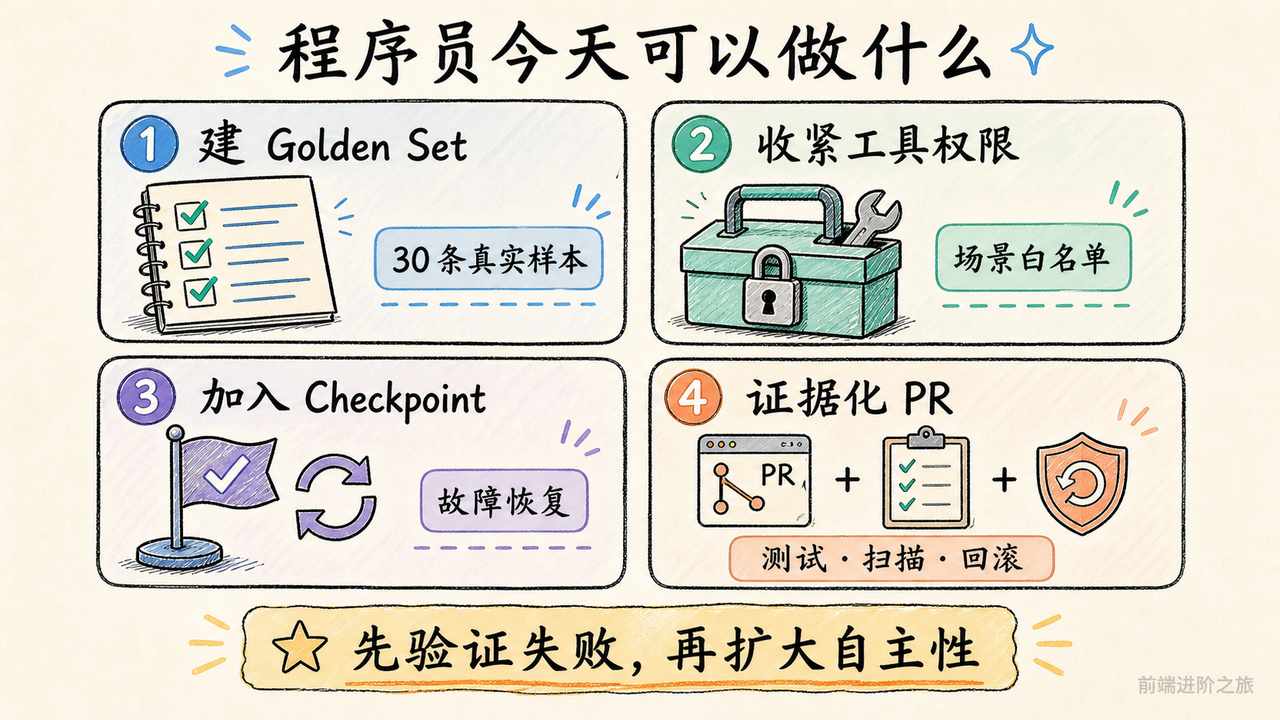 程序员落地Agent工程化的行动清单