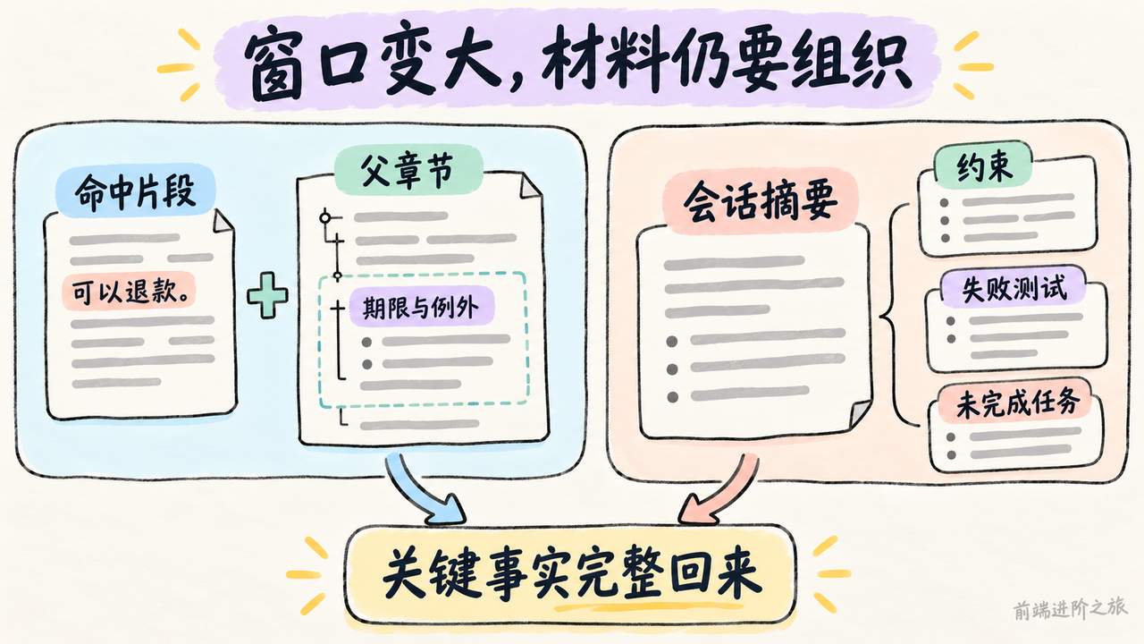 长上下文仍需补齐 RAG 父章节与会话摘要中的约束、失败测试和未完成任务